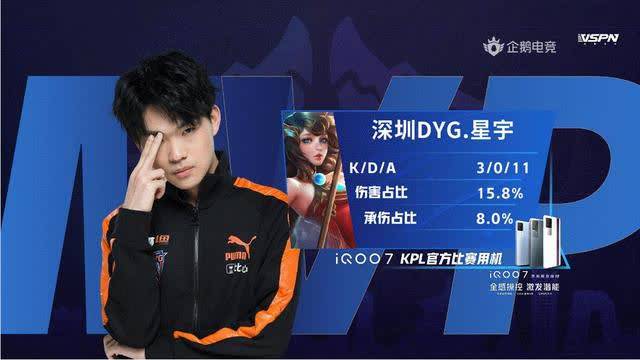 2的阵型